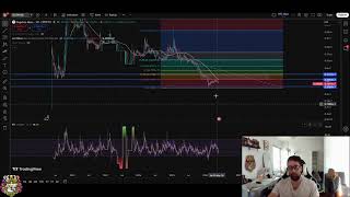 Dogelon Mars Crypto: Oversold Signals &amp; Key Resistance