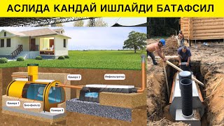 ТУЛМЕДИГОН КАНАЛИЗАЦИЯ АСЛИДА КАНДАЙ ИШЛАЙДИ БАТАФСИЛ