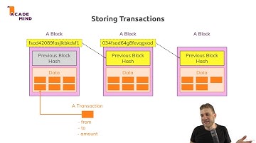 Learn Python by Building a Blockchain & Cryptocurrency : What is the Blockchain?