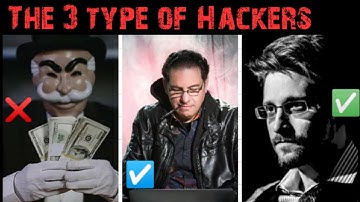 Not Everyone in Cyber Security is a Criminal | Types of Hats Explained #Shorts