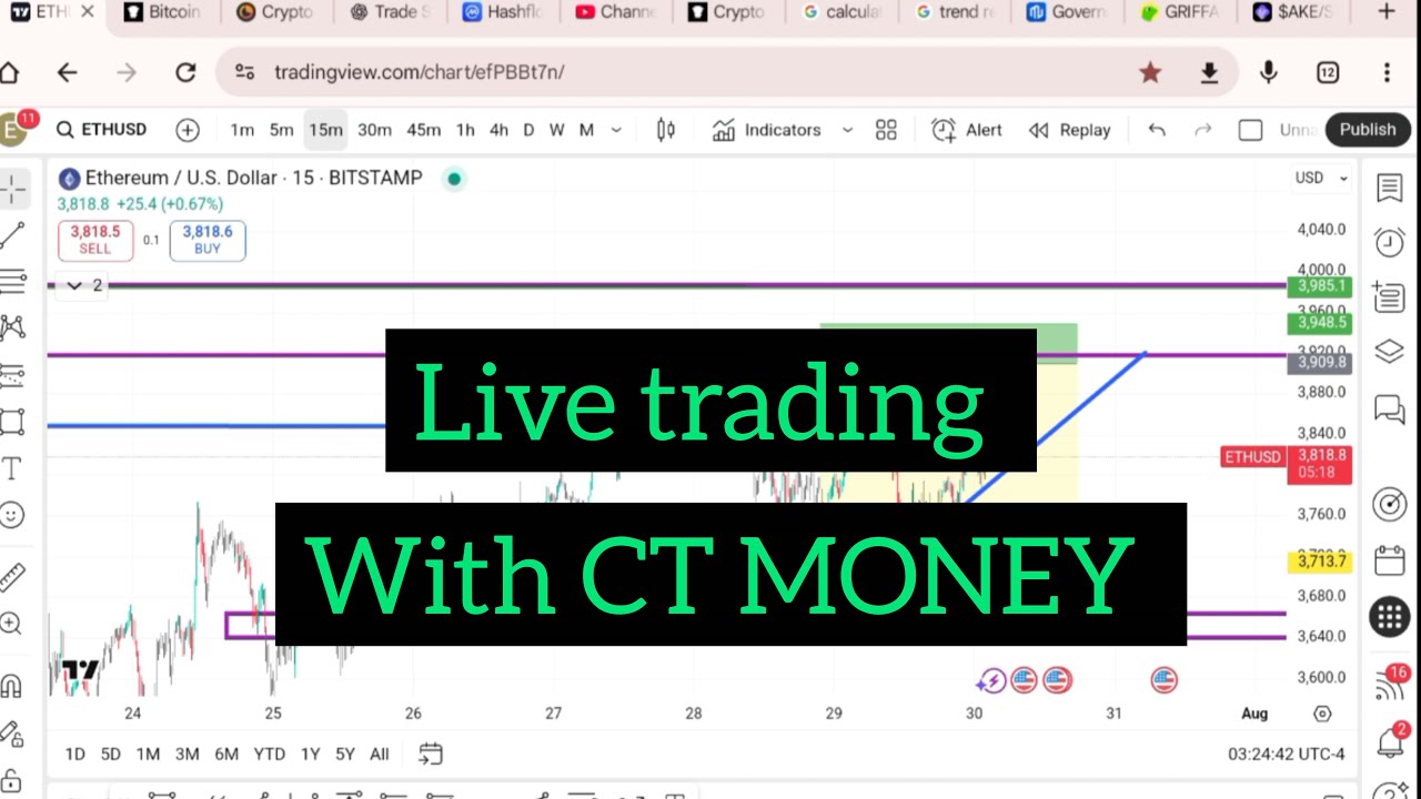 LIVE Crypto Trading with CT Money | ETH, BTC, & Altcoins | Free Signals & Analysis