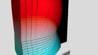 quartz composer inside processing