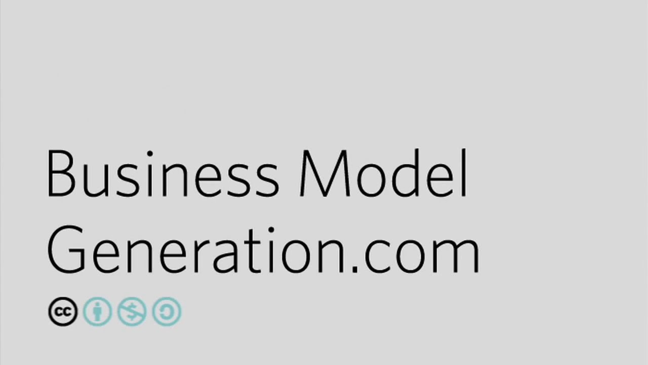 business model template  Update New  Business Model Canvas Explained