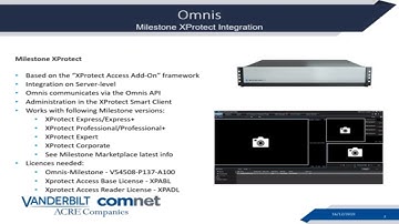 Omnis integration with milestone Xprotect
