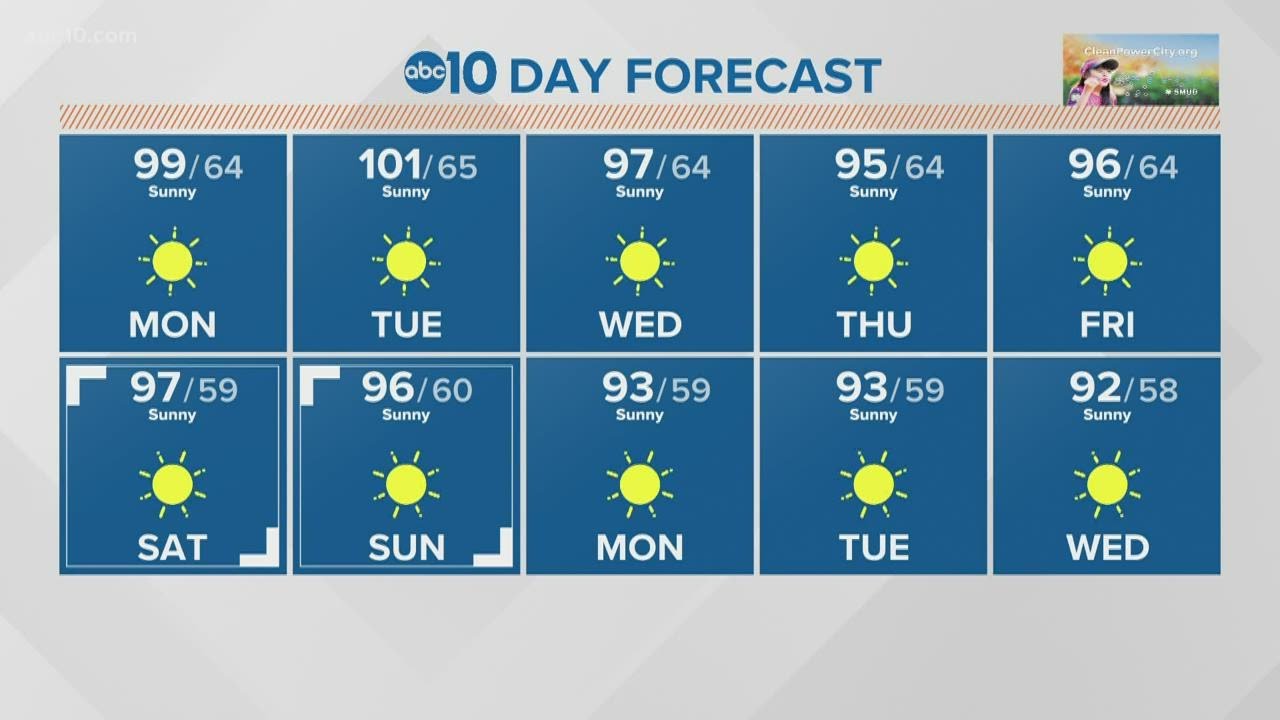 Local 6 a.m. weather: June 28, 2021
