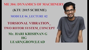 ME 304: DYNAMICS OF MACHINERY_MODULE 6_LECTURE 02