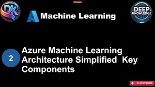 02 Azure Machine Learning Architecture Simplified: Key Components