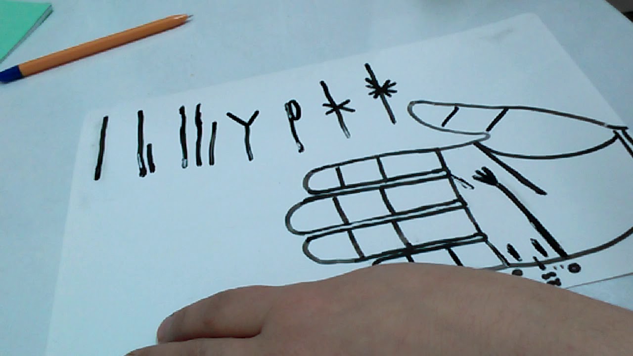 علم الكف ومتى نتزوج وكيف يكون نوع زواجنا