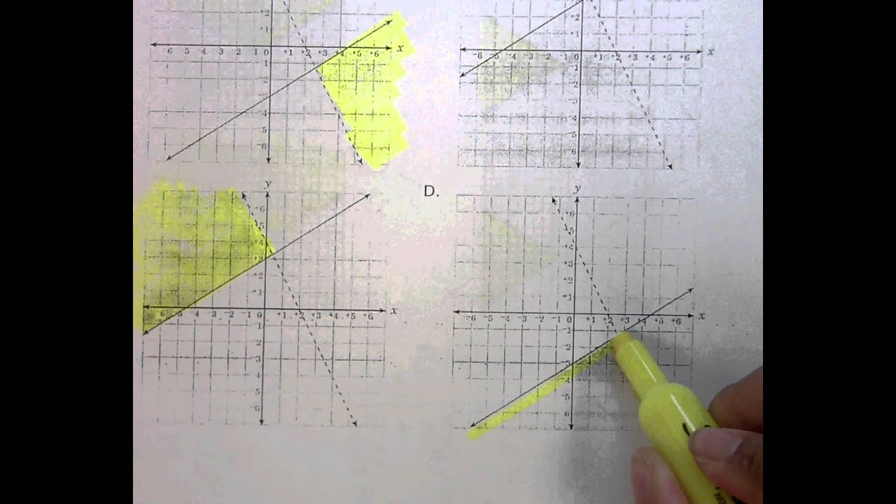 Graphing systems of Linear equations multiple choice Questions YouTube