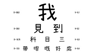 【潮文】咁係因為你悲觀，我睇到「科目三」帶嚟嘅好處 by Carl Ho卡爾 頻道 70,709 views 2 months ago 4 minutes, 45 seconds