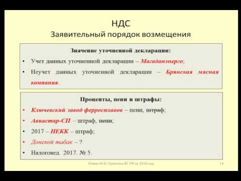 Учет ндс в 2023 году. Заявительный порядок возмещения. Порядок возмещения НДС. Заявительный порядок возмещения НДС В декларации. Заявительный порядок возмещения налога что это.