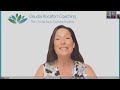 Claudia Rocafort Featured at Spotlight on Leaders Summit | Women’s Prosperity Network