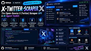 Blueprint Bytes | X-Twitter-Scraper: High-Performance X (Twitter) Scraper API & MCP Toolkit