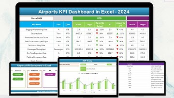Airports KPI Dashboard in Excel