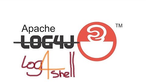 log4shell 0-day vulnerability CVE-2021-44228 |شرح ثغرة log4j