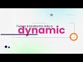 Twiser Open AI OKR Assistant