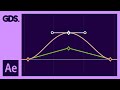 Easing in After Effects Ep10/48 [Adobe After Effects for Beginners]