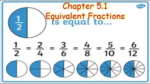 IGCSE Mathematics CH-5.1 - Equivalent Fractions