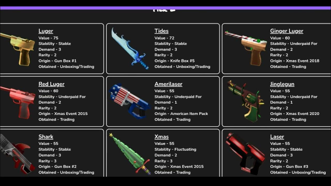 Mm2 supreme values list update june 2022 youtube