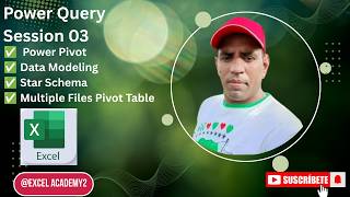 How Become a Data Analyst with Excel | Power Pivot, Data Modeling & Star Schema