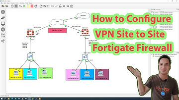 How to configure VPN site to site on Fortigate