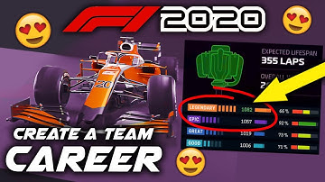 F1 2020 