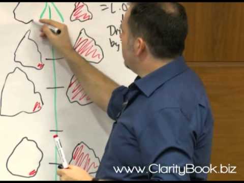clarity:-penicillin-for-the-mind-part-2---jamie-smart