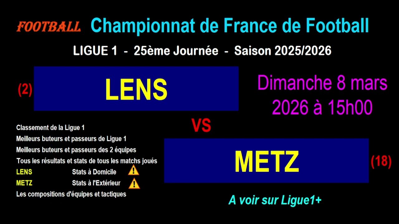 LENS - METZ : 25ème journée de Ligue 1 - Stats, infos, pronos - Football saison 2025-2026