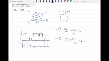 SR Latch Timing Diagram