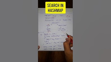 Search operation in Hashmap #100daysofcode #javatutorial #education #javalearning