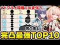 【原神】ナドクライで環境が大幅に変化!完凸最強TOP10を完凸勢の二人に教えてもらった結果!【Genshin】