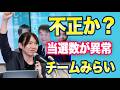 チームみらい「お前ら不正だろ！」ネット「当選率78%超えの異常値に不信感爆発」