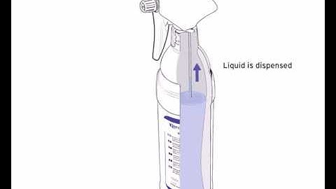 Trigger Spray Animation