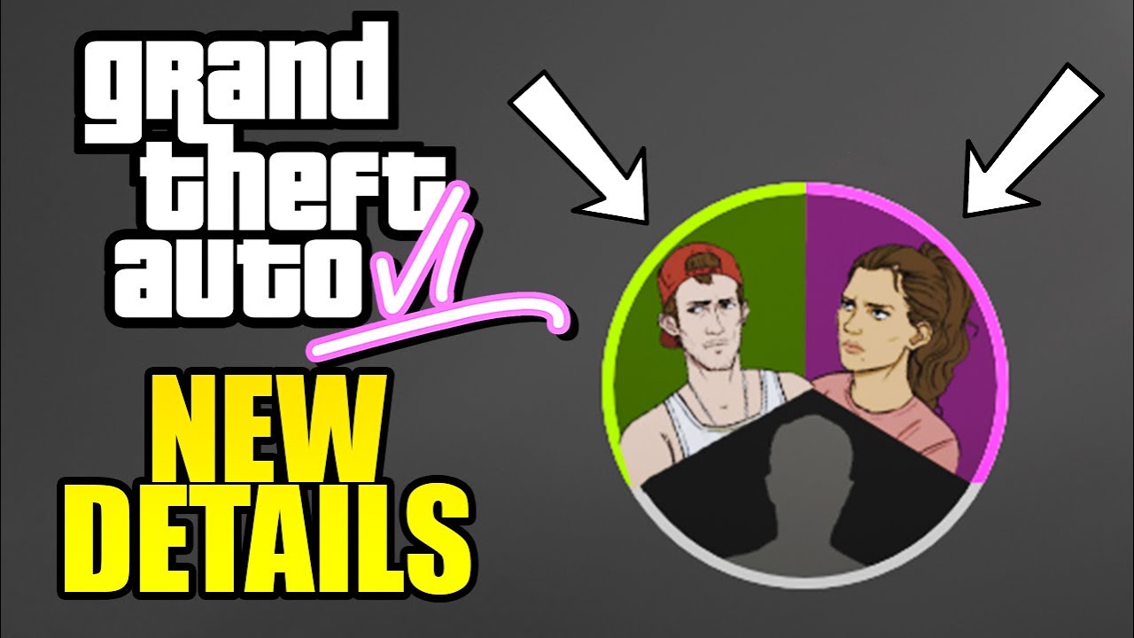 GTA 6 LEAKED Developer Screen Reveals New Player Actions & RDR2 Features Returning - YouTube