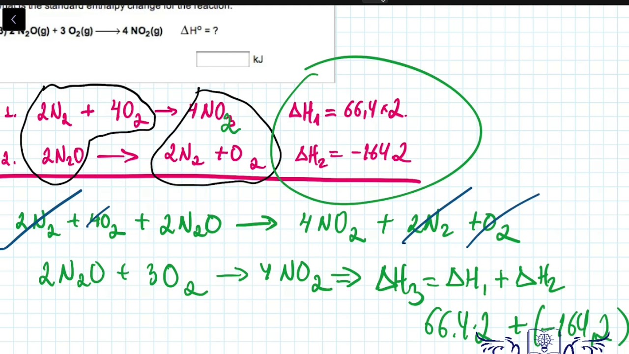 Термохими: Гессийн хуулиар урвалын дулааныг тооцох арга