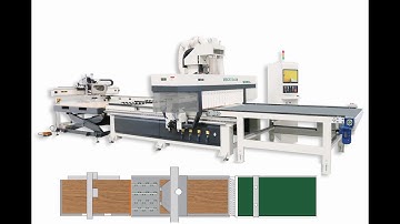 CNC MACHIINING CENTER Nesting Machine MSK2513A100 SOPH XIAOFENG MACHINERY   working demonstration