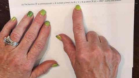 APC AB Unit 1 FRQ Set B