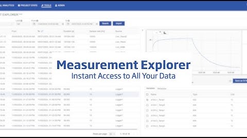 Measurement Explorer | Instant Access to All Your Data with GI.bench