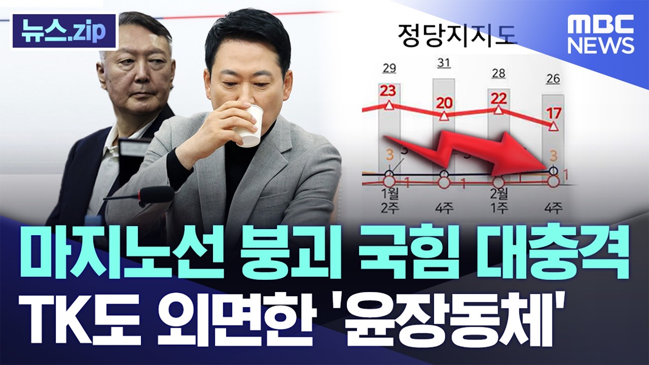 마지노선 붕괴 국힘 대충격..TK도 외면한 '윤장동체' [뉴스.zip/MBC뉴스]
