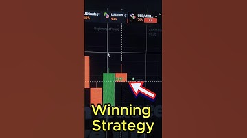Binary price action Trading Strategy #quotextradingstrategy #priceaction #quotexbesttrading #quotex
