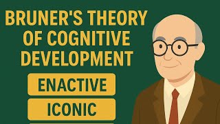 Bruner’s Cognitive Development Theory inUrdu | TG TET 2025 | Concept + Application | Venus Educators