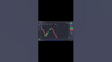 Genius 1 Minute Strategy for Pocket Option! Traders are silent about this! #trading #pockeoption