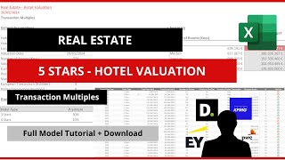 Real Estate Valuation 5 Stars Hotel - Excel Tutorial (From Scratch) + Free Download screenshot 1