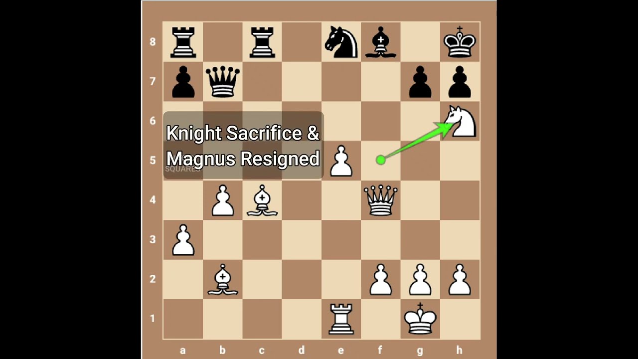 chess24.com on X: To stay in contention in Qatar, Carlsen really needs to  grind out this endgame!  #QatarMasters2023   / X