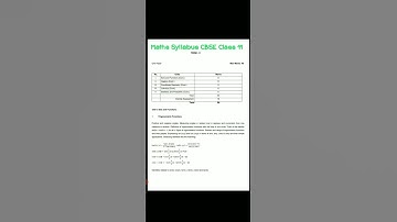 Syllabus Maths Class 11 Term 2 CBSE