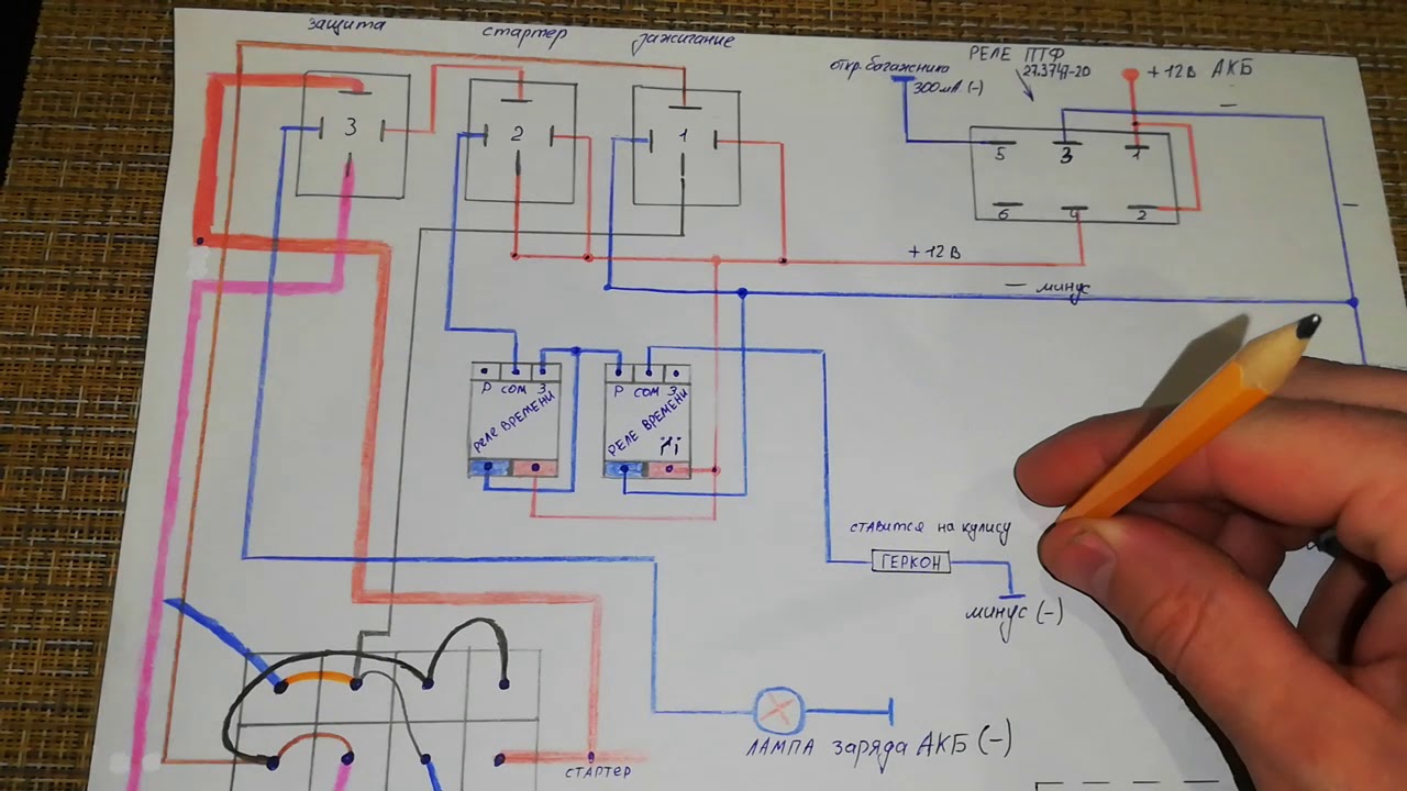 Автозапуск с телефона без сигнализации своими руками - 86 фото