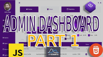 Awesome Admin Dashboard Template Using  Bootstrap ,  JQuery and Amcharts.js  [PART 1]