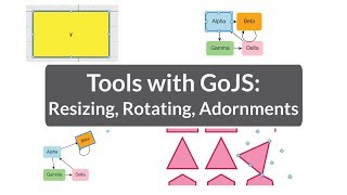 GoJS Tools: Resizing, Rotating, Adornments