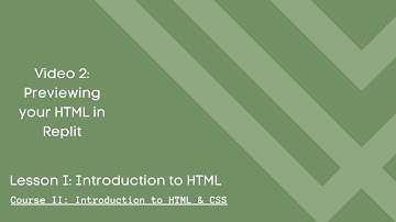 Lesson 1 Video 2: Previewing your HTML in Replit