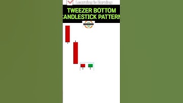 How to Trade with Tweezer Bottom Candle #stockmarket #trading #chartpatterns #shorts  #viralvideo